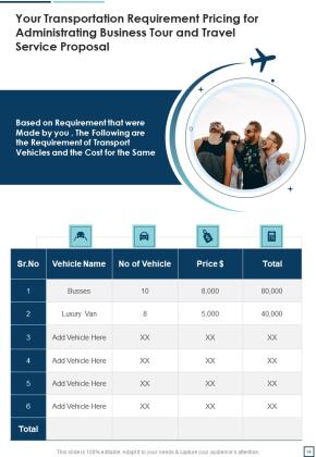 Administrating Business Tour And Travel Service Proposal Example Document Report Doc Pdf Slide14