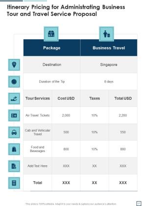 Administrating Business Tour And Travel Service Proposal Example Document Report Doc Pdf Slide17