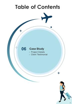 Administrating Business Tour And Travel Service Proposal Example Document Report Doc Pdf Slide23