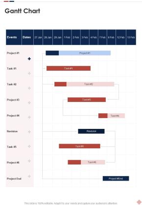 Application Development Freelance Proposal Gantt Chart One Pager Sample Example Document Slide01