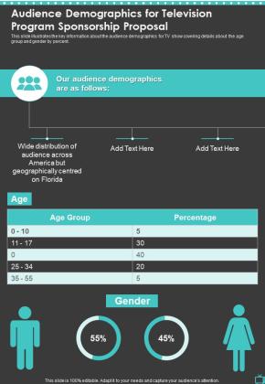 Audience Demographics For Television Program Sponsorship Proposal One Pager Sample Example Document Slide01