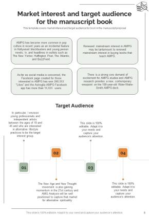 Authors Manuscript Proposal Acceleration Program Example Document Report Doc Pdf Ppt Slide08