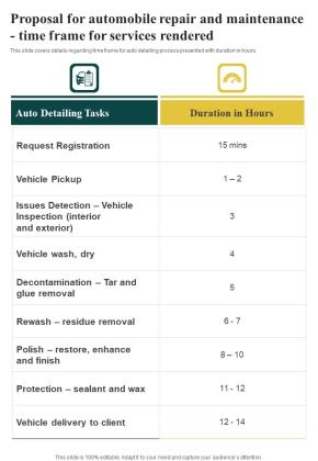Automobile Repair And Maintenance Time Frame For Services Rendered One Pager Sample Example Document Slide01