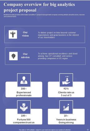 Big Analytics Project Proposal Example Document Report Doc Pdf Ppt Slide12