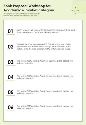 Book Proposal Workshop For Academics Market Category One Pager Sample Example Document Slide01