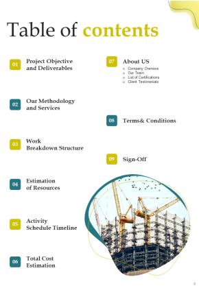 Building Construction Project Administration Proposal Example Document Report Doc Pdf Ppt Slide03