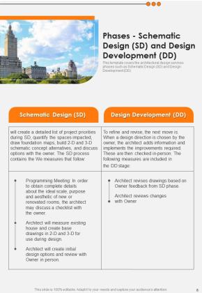 Building Design Services Request Proposal Example Document Report Doc Pdf Ppt Slide08