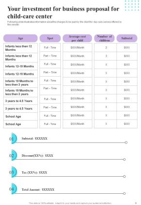 Business Proposal For Child Care Center Example Document Report Doc Pdf Ppt Slide09