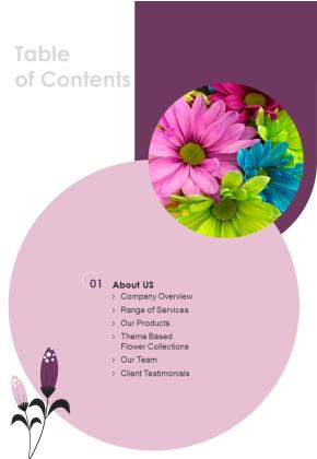 Business Proposal For Event Florist Enterprise Table Of Contents One Pager Sample Example Document Slide01