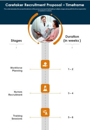 Caretaker Recruitment Proposal Timeframe One Pager Sample Example Document Slide01
