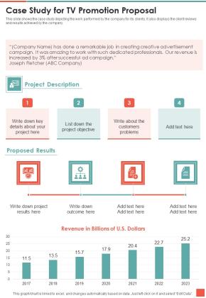 Case Study For TV Promotion Proposal One Pager Sample Example Document Slide01
