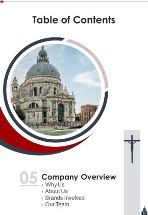 Cathedral Congregation Proposal Example Document Report Doc Pdf Ppt Slide14