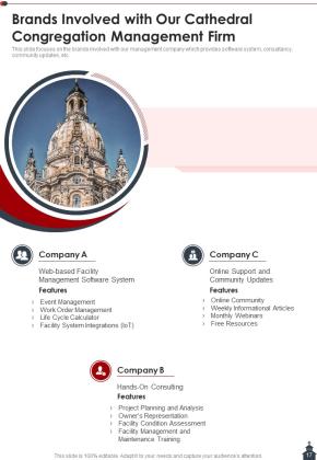 Cathedral Congregation Proposal Example Document Report Doc Pdf Ppt Slide17
