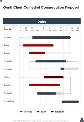 Cathedral Congregation Proposal Example Document Report Doc Pdf Ppt Slide31