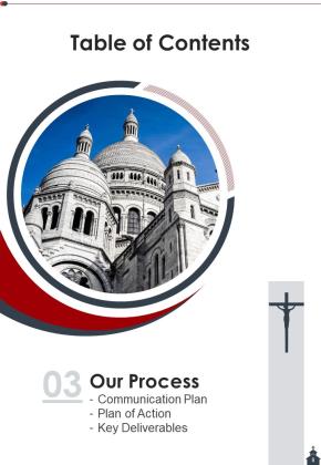 Cathedral Congregation Proposal Example Document Report Doc Pdf Ppt Slide08