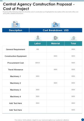 Central Agency Construction Project Proposal Example Document Report Doc Pdf Ppt Slide07