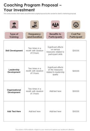 Coaching Program Proposal Your Investment One Pager Sample Example Document Slide01