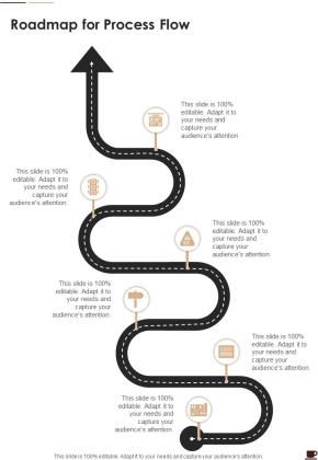Coffee House Market Analysis Proposal Roadmap For Process Flow One Pager Sample Example Document Slide01