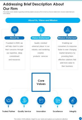 Collaboration Funding Proposal Example Document Report Doc Pdf Ppt Slide20