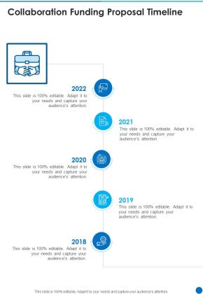 Collaboration Funding Proposal Timeline One Pager Sample Example Document Slide01