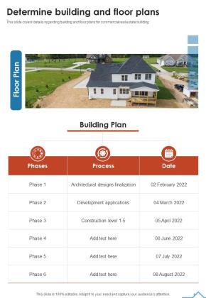 Commercial Real Estate Property Development Determine Building And Floor One Pager Sample Example Document Slide01