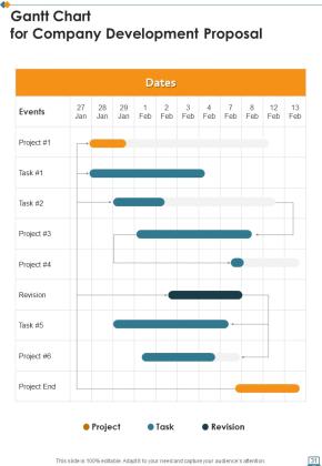 Company Development Proposal Example Document Report Doc Pdf Ppt Slide31