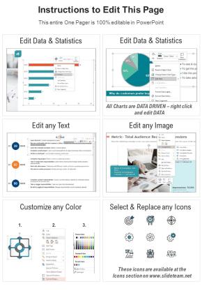 Company Insurance Policy Brief One Pager PDF Document PPT Template Slide02