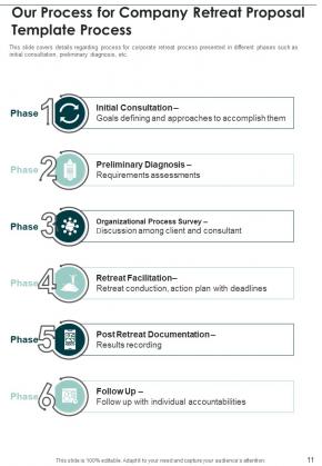 Company Retreat Proposal Template Example Document Report Doc Pdf Ppt