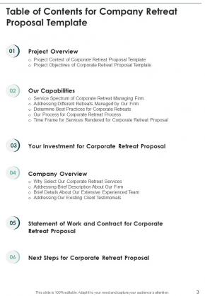 Company Retreat Proposal Template Example Document Report Doc Pdf Ppt