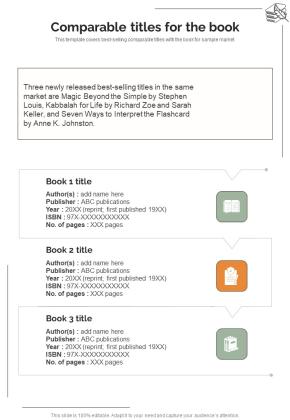 Comparable Titles For The Book Authors Manuscript Proposal Acceleration Program One Pager Sample Example Document Slide01