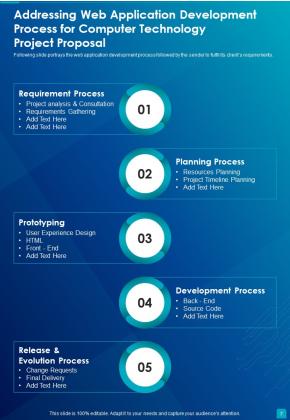 Computer Technology Project Proposal Example Document Report Doc Pdf Ppt Slide07