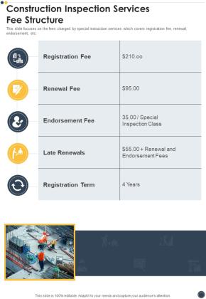 Construction Inspection Services Fee Structure One Pager Sample Example Document Slide01