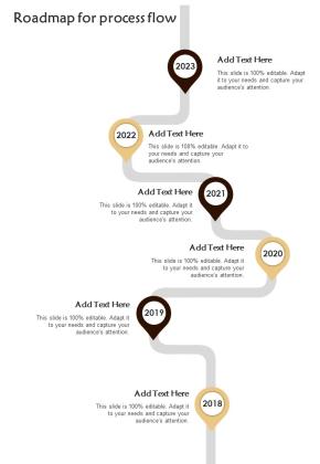 Contractor Bid Proposal For Hotel Dealership Roadmap For Process Flow One Pager Sample Example Document Slide01