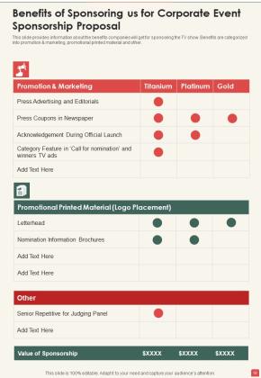 Corporate Event Sponsorship Proposal Example Document Report Doc Pdf Ppt Slide10