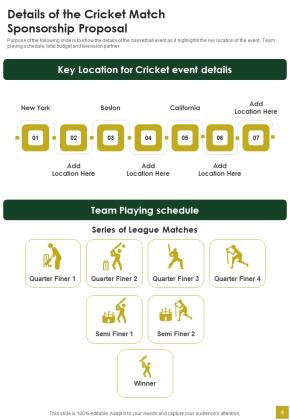 Cricket Match Sponsorship Proposal Example Document Report Doc Pdf Ppt Slide04