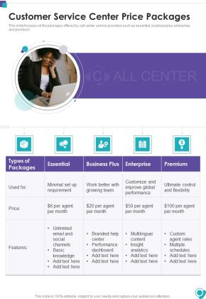 Customer Service Center Price Packages One Pager Sample Example Document Slide01