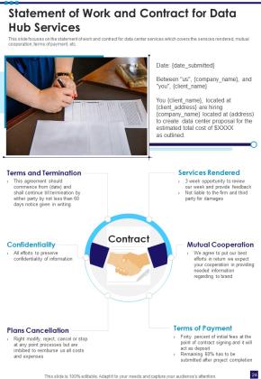 Data Hub Services Proposal Example Document Report Doc Pdf Ppt Slide24