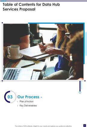 Data Hub Services Proposal Example Document Report Doc Pdf Ppt Slide08