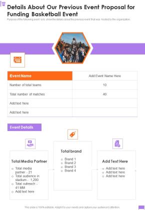 Details About Our Previous Event Proposal For Funding Basketball Event One Pager Sample Example Document Slide01