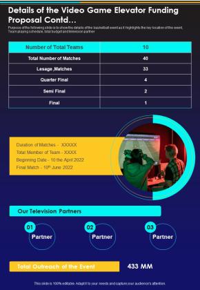Details Of The Video Game Elevator Funding Proposal One Pager Sample Example Document Slide02