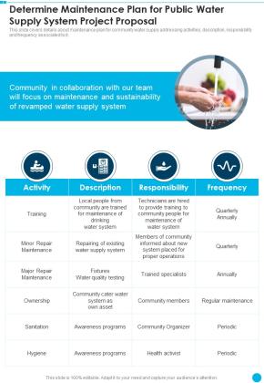 Determine Maintenance Plan For Public Water Supply System Project Proposal One Pager Sample Example Document Slide01