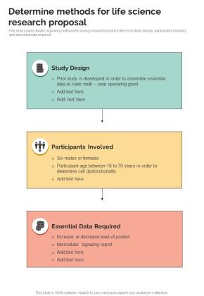 Determine Methods For Life Science Research Proposal One Pager Sample Example Document Slide01