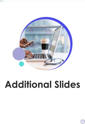 Digital Client Assistant Proposal Example Document Report Doc Pdf Ppt Slide18
