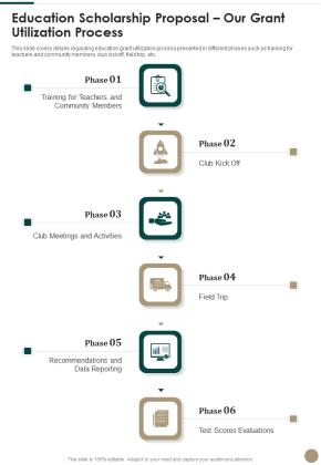 Education Scholarship Proposal Our Grant Utilization Process One Pager Sample Example Document Slide01