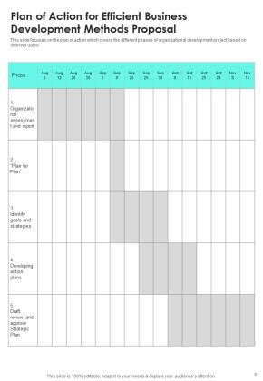 Efficient Business Development Methods Proposal Example Document Report Doc Pdf Ppt Slide09