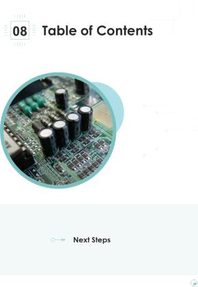 Electronics Business Proposal Example Document Report Doc Pdf Ppt Slide24