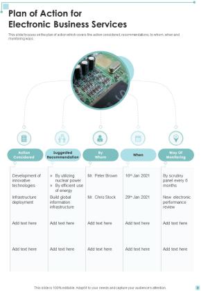 Electronics Business Proposal Example Document Report Doc Pdf Ppt Slide09