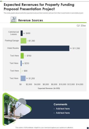 Expected Revenues For Property Funding Proposal Presentation Project One Pager Sample Example Document Slide01