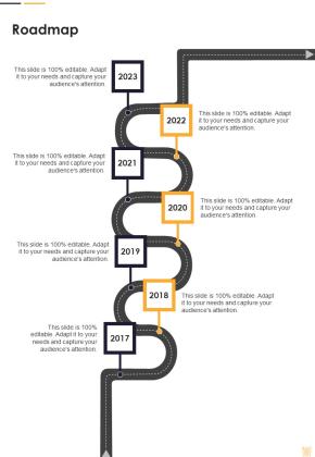 Food Industry Services Development Proposal Roadmap One Pager Sample Example Document Slide01
