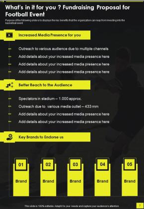 Fundraising Proposal For Football Event Example Document Report Doc Pdf Ppt Slide07